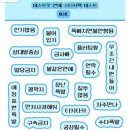 고운의원 이미지