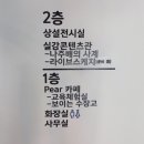 나주배박물관 | 전남 나주 여행 아이와 가볍게 들리기 좋은 곳 | 나주배박물관