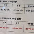 아이비여성의원 네이버블로그