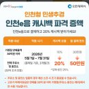 예산현대주유소