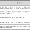 수원개발 - 3105 | 수원개발