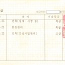 명성 부동산중개사무소 이미지