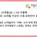 [제주언어치료, 제주발달센터] 언어를 촉진시키기 위한 올바른 아이교육 다섯번째 (질문하는 엄마, 수다쟁이 아이) 이미지