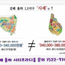 김해율하 시티프라디움 이미지