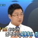 체온다이어트 - 김포시 풍무로 107 | 체온다이어트