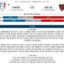 9월16일 K리그 한국프로축구 수원삼성 포항스틸러스 패널분석 이미지