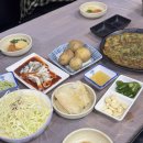 왔다횟집 | 해운대 장산 방어 잘하는 단골 횟집 ‘왔다도매횟집’ 내돈내산 후기