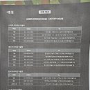 여주-0033 네이버블로그