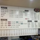 삼대불족발