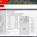 인하대역CGV타워 이미지