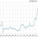제이앤에스컴퍼니