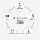 E-믿음치과의원 이미지
