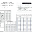 피부관리사자격증 필기시험 연습용 OMR카드 용지 다운받아 문제푸실 때 연습하세요.-이화피부관리전문학원 이미지