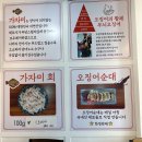 명품복돼지국밥 | 통영중앙시장 맛집_“통영명품물회” : feat. 통영 물회맛집을 찾아서 내돈내산