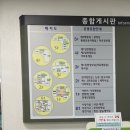 갈마도서관 지하1층 식당내부 | 정자역 성남 분당도서관 이용후기. 구내식당 이용시간 주차장 등