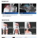 메디칼마취통증의학과,신경외과 네이버블로그