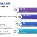 케어큐 이미지
