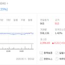 동아원 주식회사 이미지