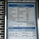 드림랜드(아) | 아기랑 전주여행 갈만한곳 :: 전주동물원&amp;드림랜드