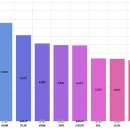 대도써비스카 이미지