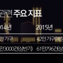대한종합자재 이미지