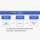 픽셀인픽셀