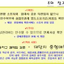 수지우체국 이미지