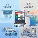 연구단지주유소 이미지