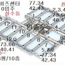 (주)선일트레이딩 네이버블로그