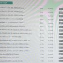 [HD]Vegas Pro 16 제대로 배우기 Part.2 이미지