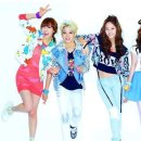 에프엑스 카카오 검색결과