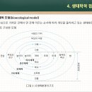 교육심리학 이미지