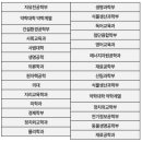 명인학원
