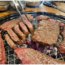 일상의 작은변화 네이버블로그