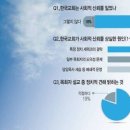 [새로고침(F5) 환대의 공동체로] - 한국교회 현주소를 설문하다 이미지