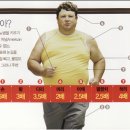 술람미필라테스 - 용산구 이촌로75길 16-9 | 술람미필라테스