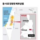 성전그래픽