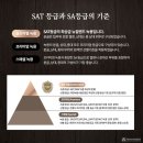 홍익한의원 이미지