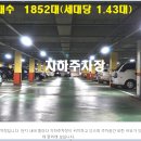 매산로 이미지