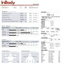 피티무브웰 이미지