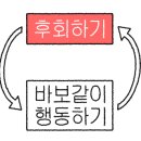 현대키친