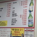 학성새벽시장 공영주차장 이미지