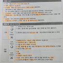 정용기 | 삼성서울병원 부비동염.비중격만곡증 수술후기