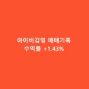 아이비스터디학원