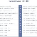 [단기강좌] 스마트폰 활용 이미지