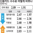 신용미용실 이미지