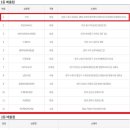 여주-1005 이미지