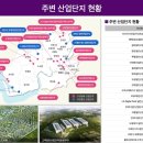 평택고덕전담 네이버블로그