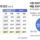 엠케이리퍼블릭