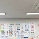 서울 성동구 성수동2가 맛집 행운식당 옛날돈가스 왕돈가스 맛집 돈가스 이미지